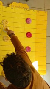 πινακας διπλης εισοδου