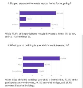 αρχικό ερωτηματολόγιο γονέων 3