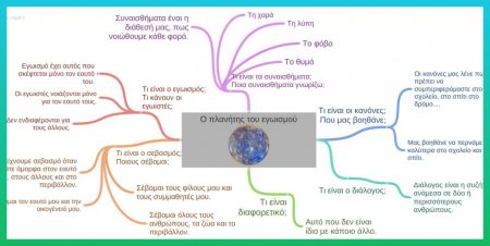 2. ΕΝΝΟΙΟΛ. ΧΑΡΤΗΣ