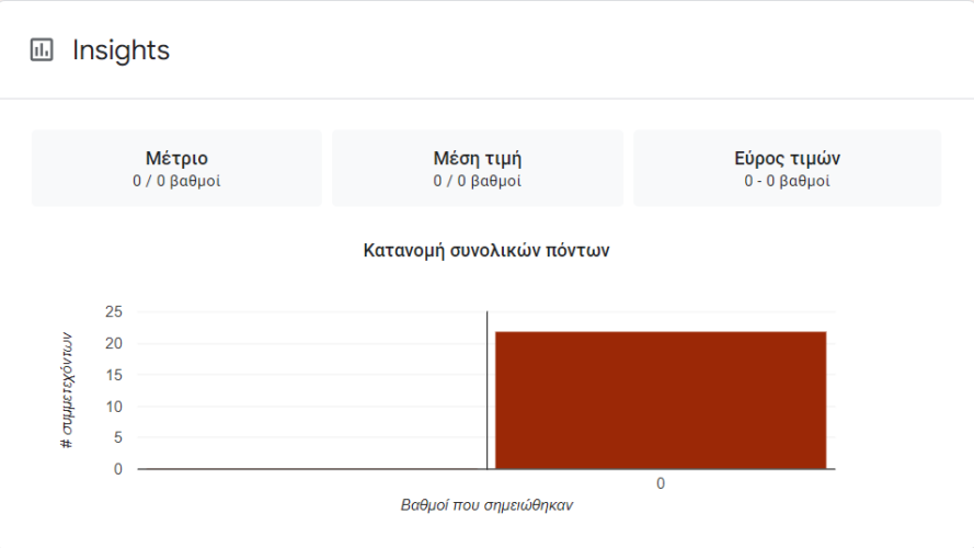 Καταγραφή3 2