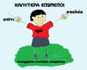 παιδι σχολειο οικογενεια