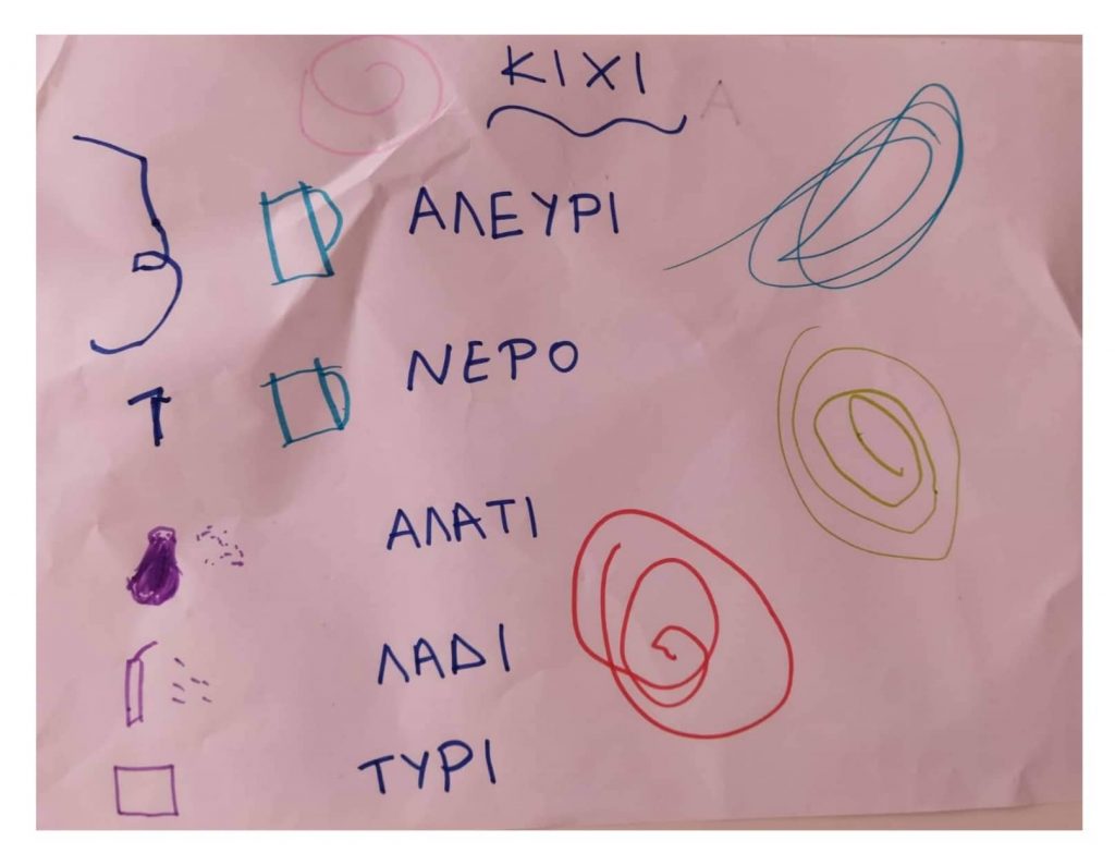 ΤΜΗΜΑ 1Α