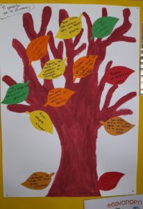 ΠΡΟΓΕΝΕΣΤΕΡΕΣ ΓΝΩΣΕΙΣ