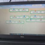 γλωσσα υπολογιστες