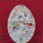 πασχα ειναι