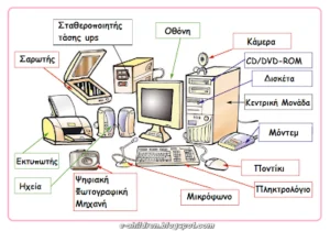 PC parts