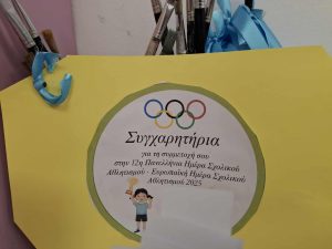 Blogk 4b