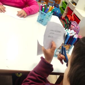 κοψιμο καρτας