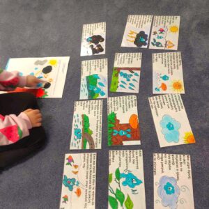 ζωγραφισαμε την ιστορια της εικονας