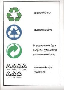 σημα ανακυκλωσης