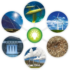 Renewable-Energy