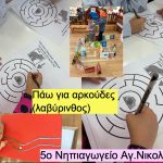 4h drasthriothta code week