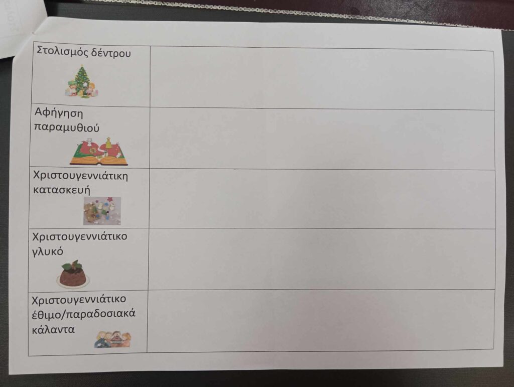 εργαστήρια 2