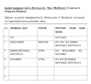 οθόνης 2023 02 19 225058