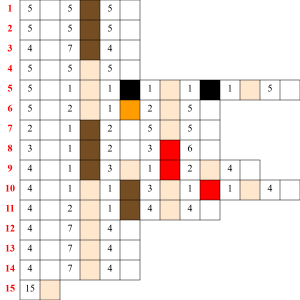 xionanthropos 20221019T11 04 22