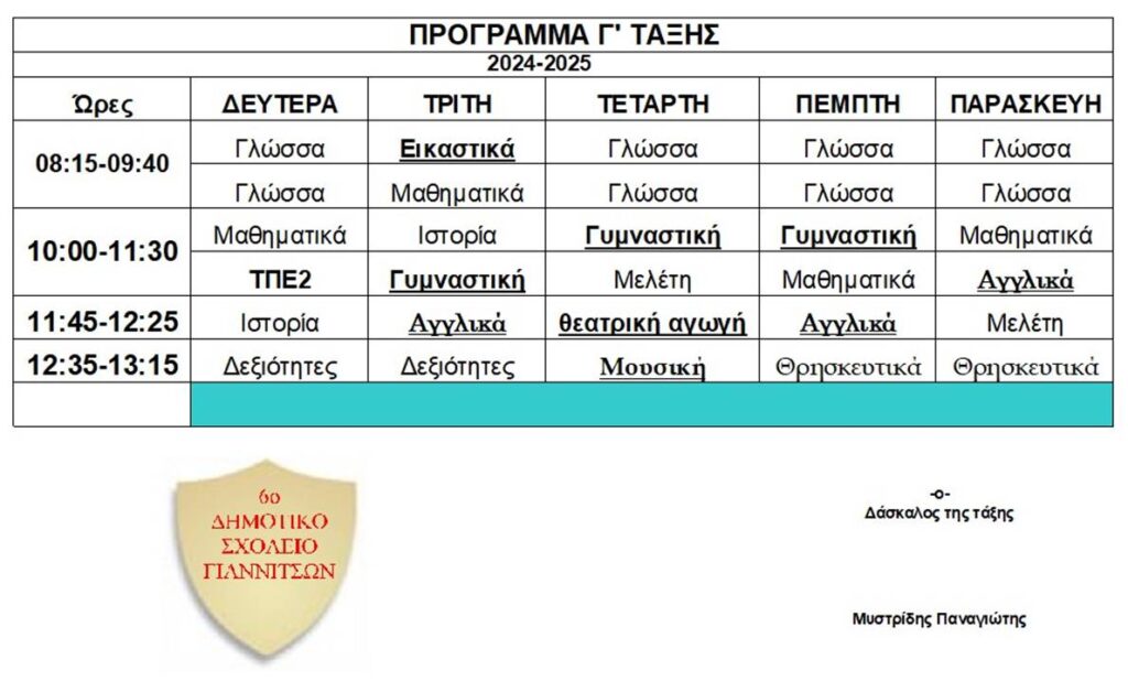 ΠΡΟΓΡΑΜΜΑ Γ