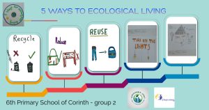 5 WAYS ECOLOGICAL LIVING Made with PosterMyWall