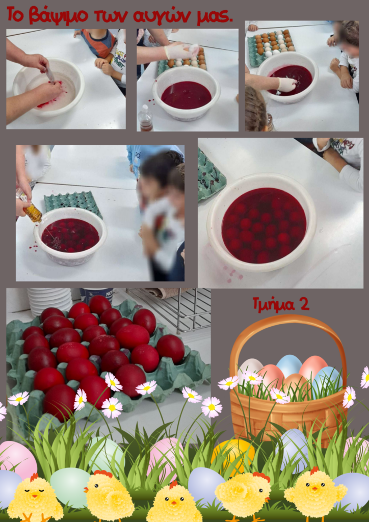 Το βάψιμο των αυγών μας