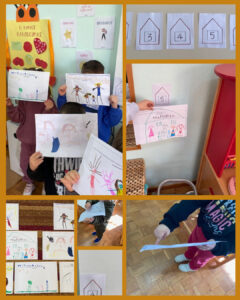 7 Photos Profile Post Template