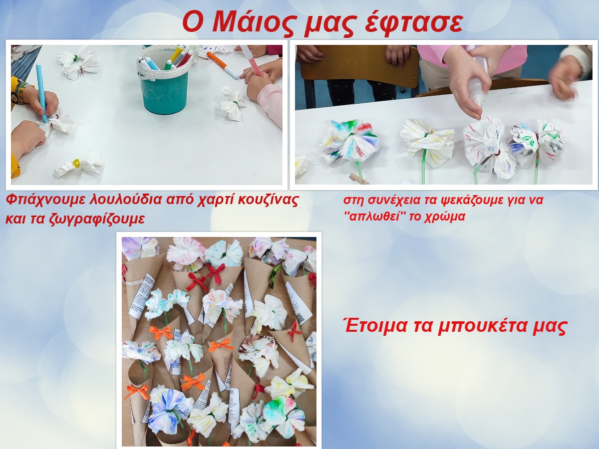 protomagia