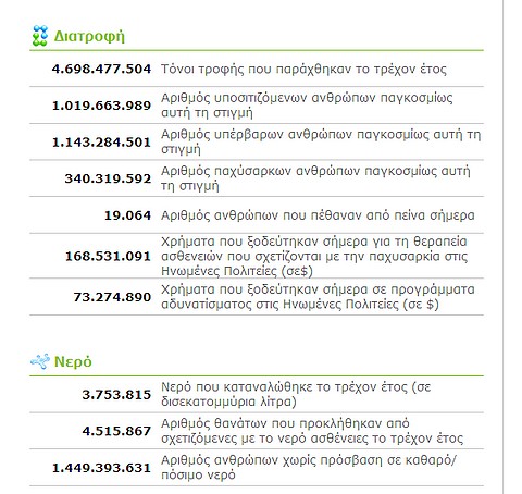 wordometers-2.jpg