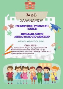 Ενημερωτική συνάντηση γονέων νηπίων για την μετάβαση στο δημοτικό σχολείο