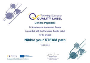 NIBBLE EUROPEAN LABEL ΠΑΠΑΔΑΚΗ ΔΗΜ