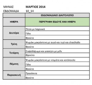 Diaitologio_10_14_Martiou