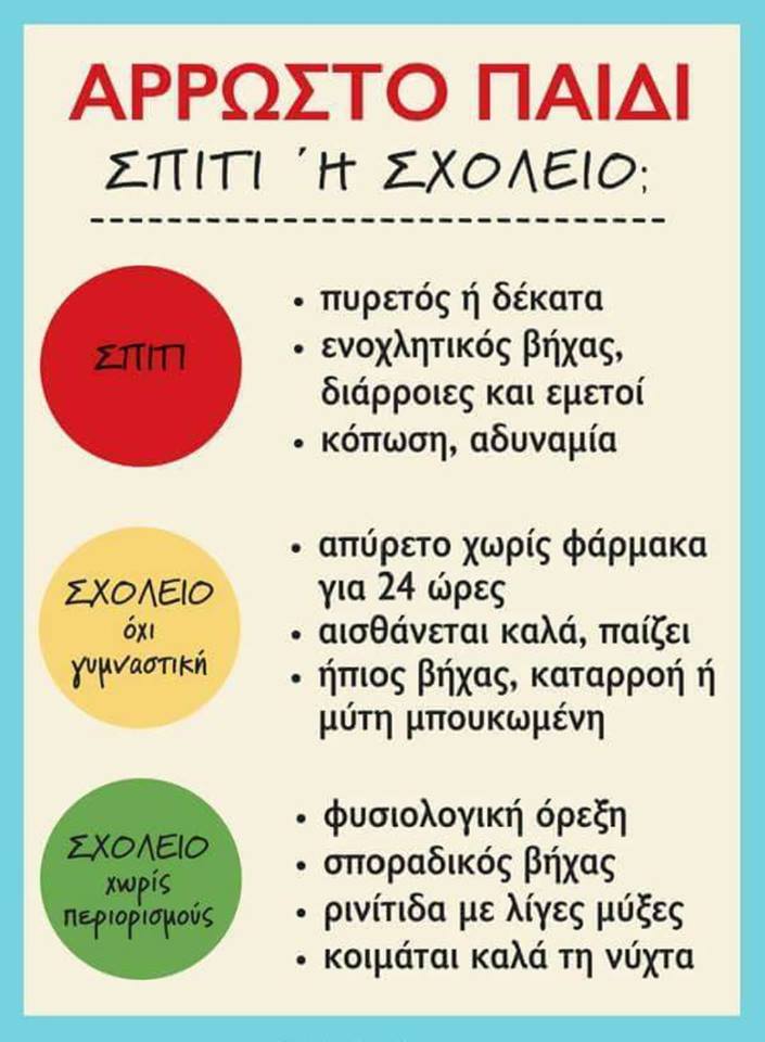 Image result for ΑΡΡΩΣΤΟ ΠΑΙΔΊ ΚΑΙ ΣΧΟΛΕΙΟ