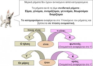 ΚΑΤΗΓΟΡΟΥΜΕΝΟ