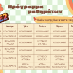 Orologio programma E2