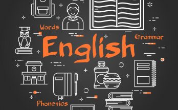 round english subject concept on black chalkboard vector 23060432