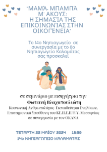 Μαμά μπαμπά μ ακους Η σημασία της επικοινωνίας στην οικογένεια