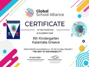 global project1