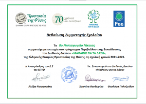 Screenshot 2022 06 10 at 13 50 23 Ελληνική Εταιρία Προστασίας της Φύσης βεβαιωση συμμετοχής Σχολειου ΔΑΣΗ 2021 2022.pdf