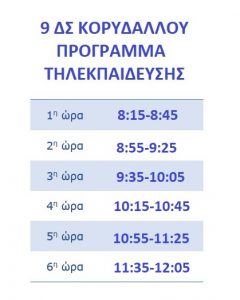 Προγραμμα Τηλεκπαίδευσης 1