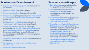 Stigmiotypo othonhς 2025 03 19 093201