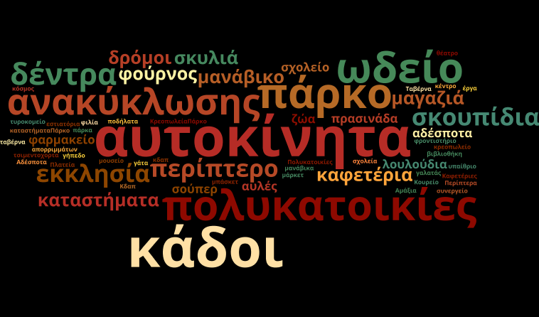 wordle 3