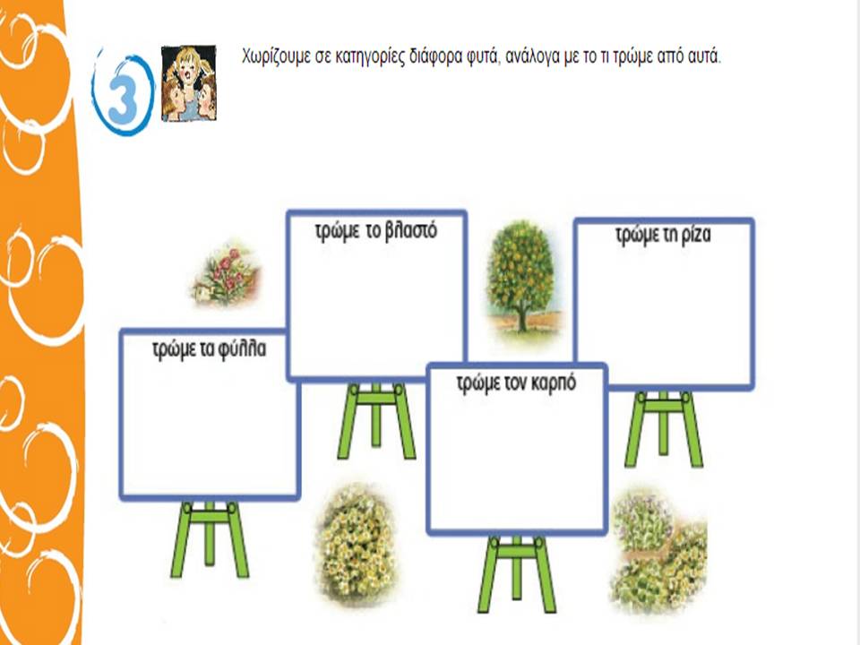 το πιο γλυκο ψωμι γ δημοτικου