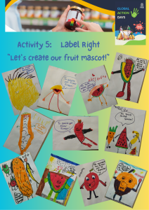 ACTIVITY 5 LABEL RIGHT
