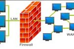 firewall