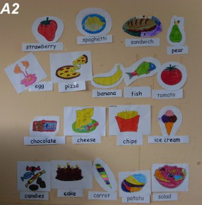 food items by A2