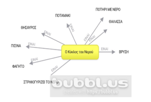 Screenshot Mind Map1