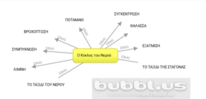 Screenshot Mind Map2