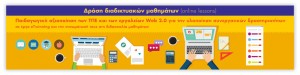 online_eTwinning_Seminar