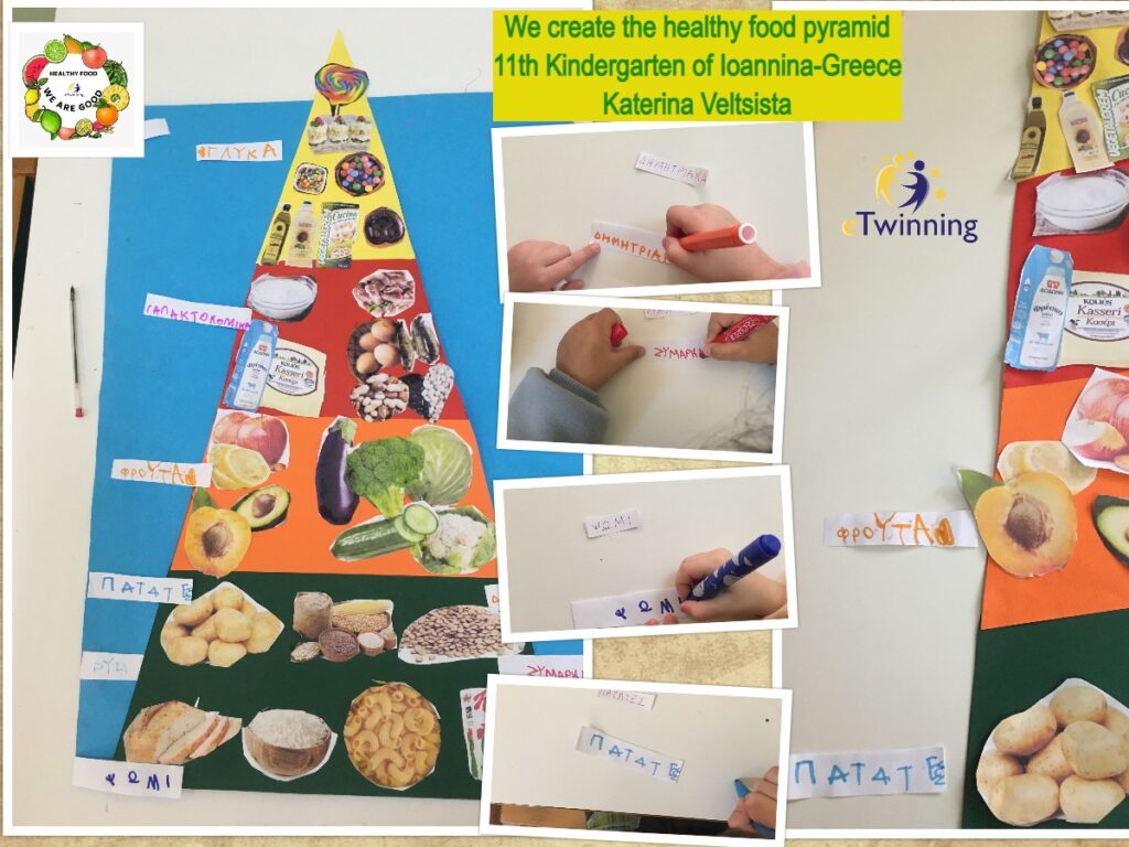 We create the healthy food pyramid 2