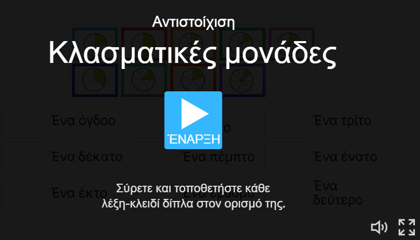 23ο κεφ. Εικόνα 1 word wall