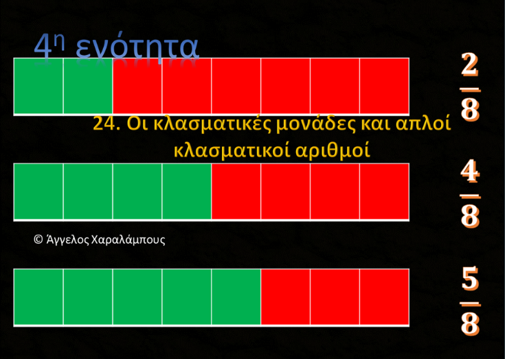 24ο μάθημα