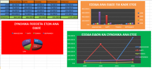 Excel Έξοδα 2