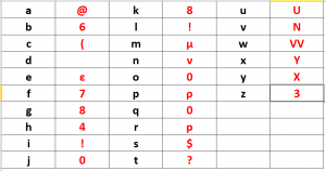 2017-04-11 23_56_49-Microsoft Excel - κωδικοι.xlsx